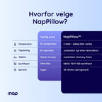 NapPillow™  Den perfekte puten