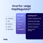 NapRegulate™ Dynen med Temperaturregulering