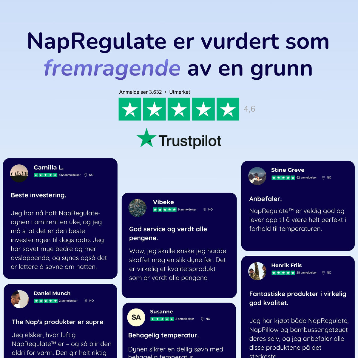 NapRegulate™ Dynen med Temperaturregulering